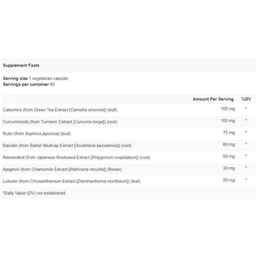 NeuroFlam (K-46) - Apex Energetics - Designed to target Brain Health and Oxidative Stress